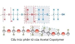 cấu trúc phân tử của Acetal Copolymer